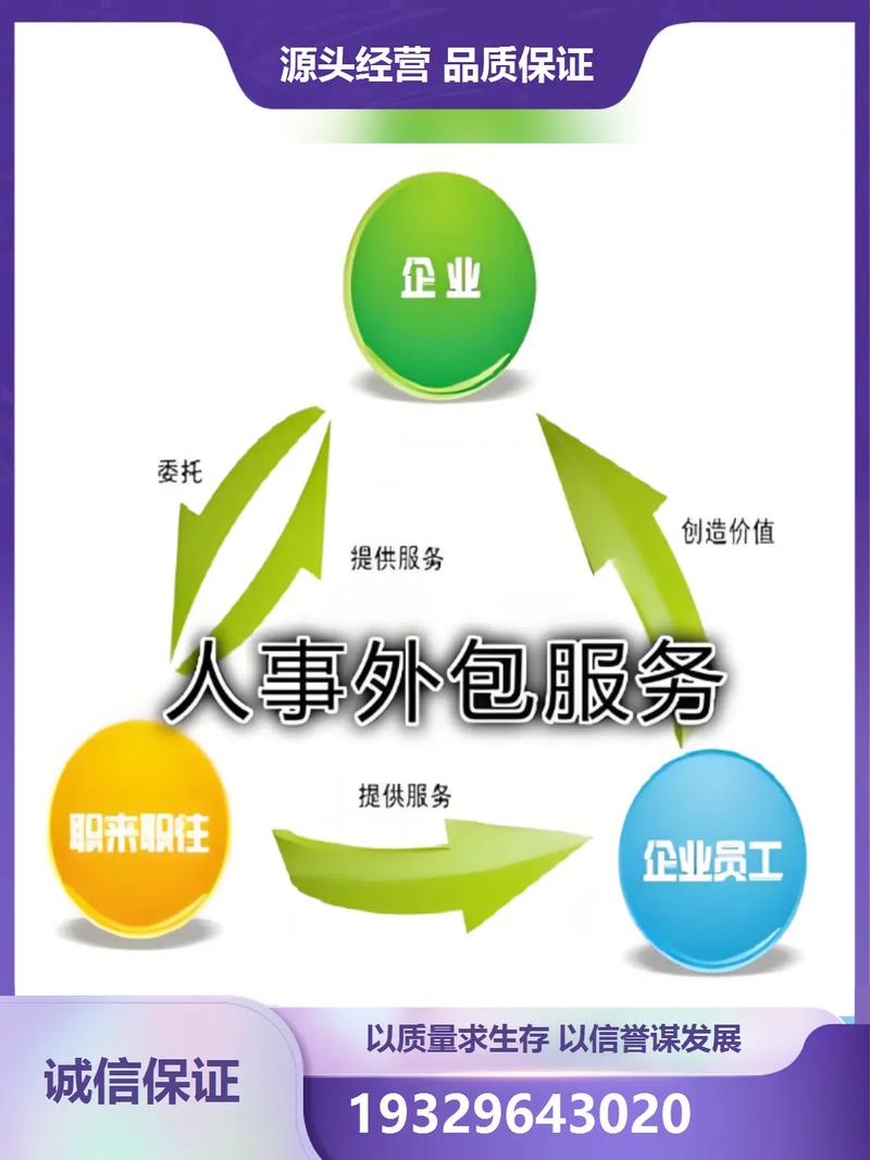 构建卓越团队 人力资源核心角与内蒙古工厂人力资源收费标准