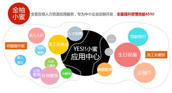 金柚网 颠覆传统的人力资源服务新路径